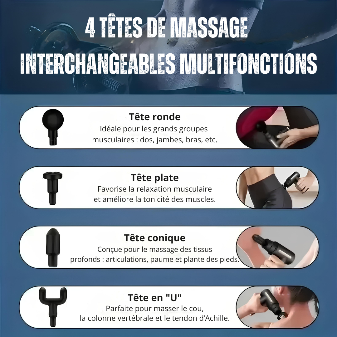 Spordia – Pistolet de Massage Musculaire Pro
