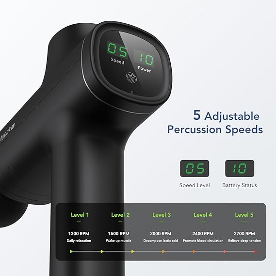 Spordia – Pistolet de Massage Musculaire Pro