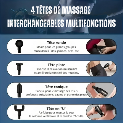 Spordia – Pistolet de Massage Musculaire Pro